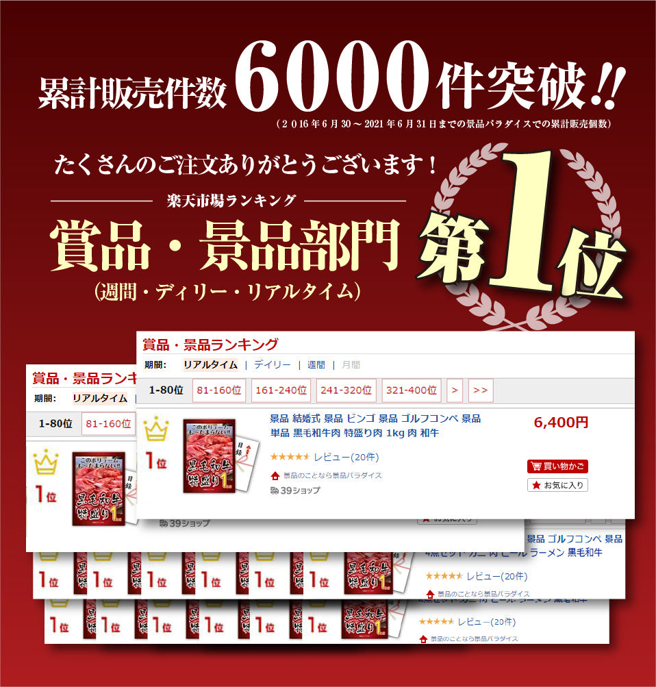 【単品】景品 たっぷり!黒毛和牛切り落とし1㎏【パネル・目録付】