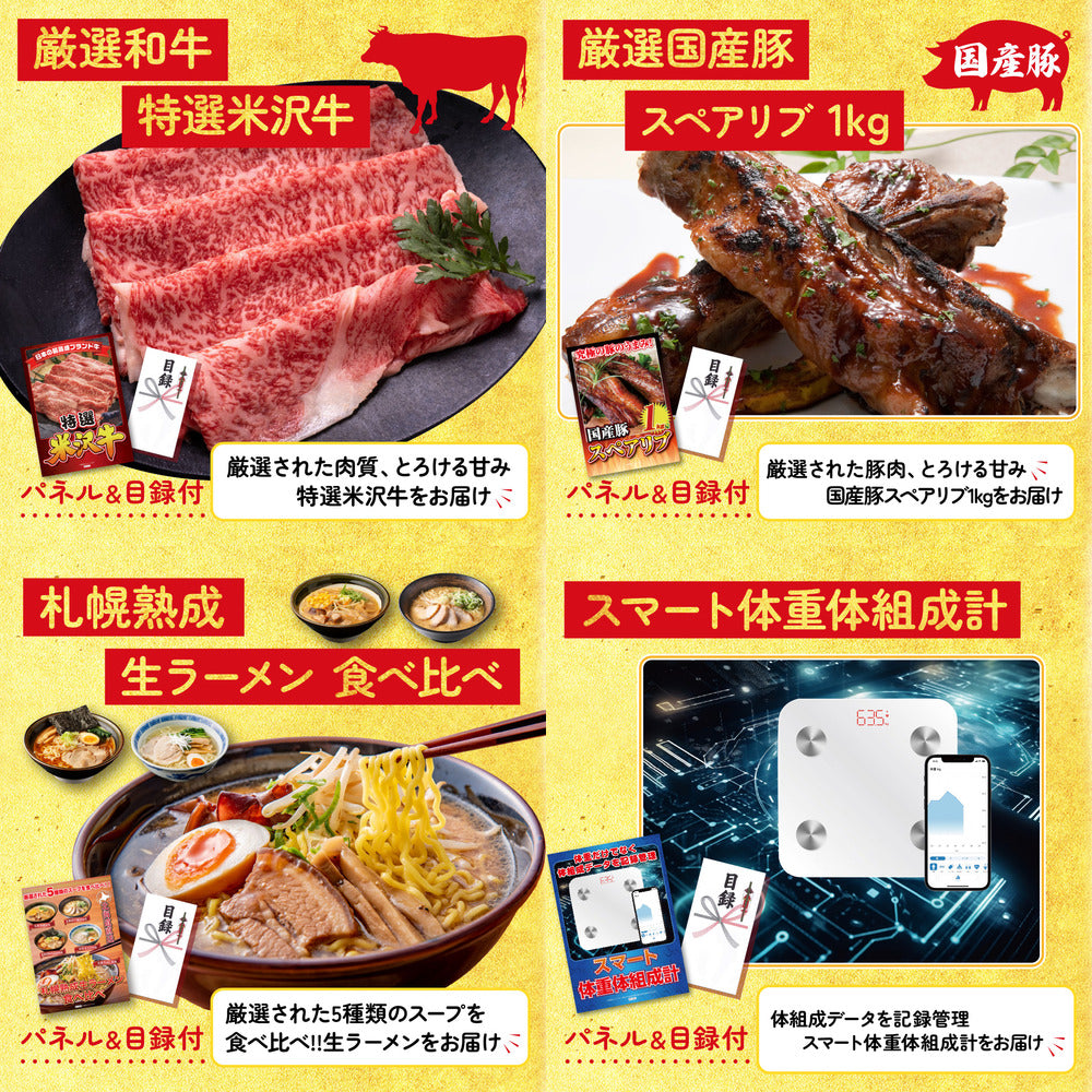 ディズニーペアチケット(JTB旅行券18,000円分)5点セット